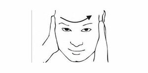 Vertigo: The Practical Approach for Dx & Rx