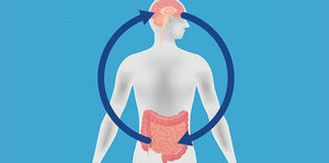 Chronic Abdominal Pain In Adults 